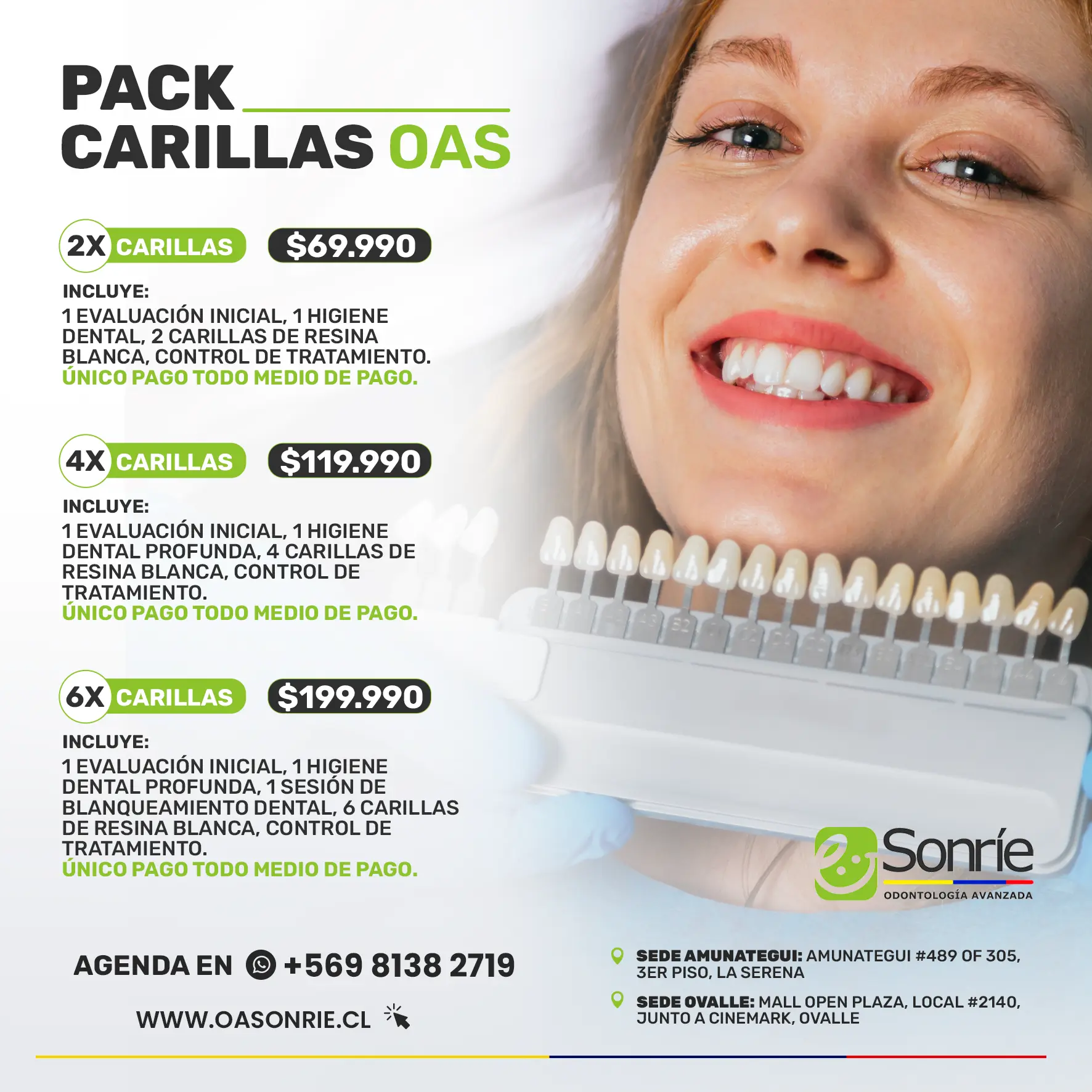 GRAFICA 3